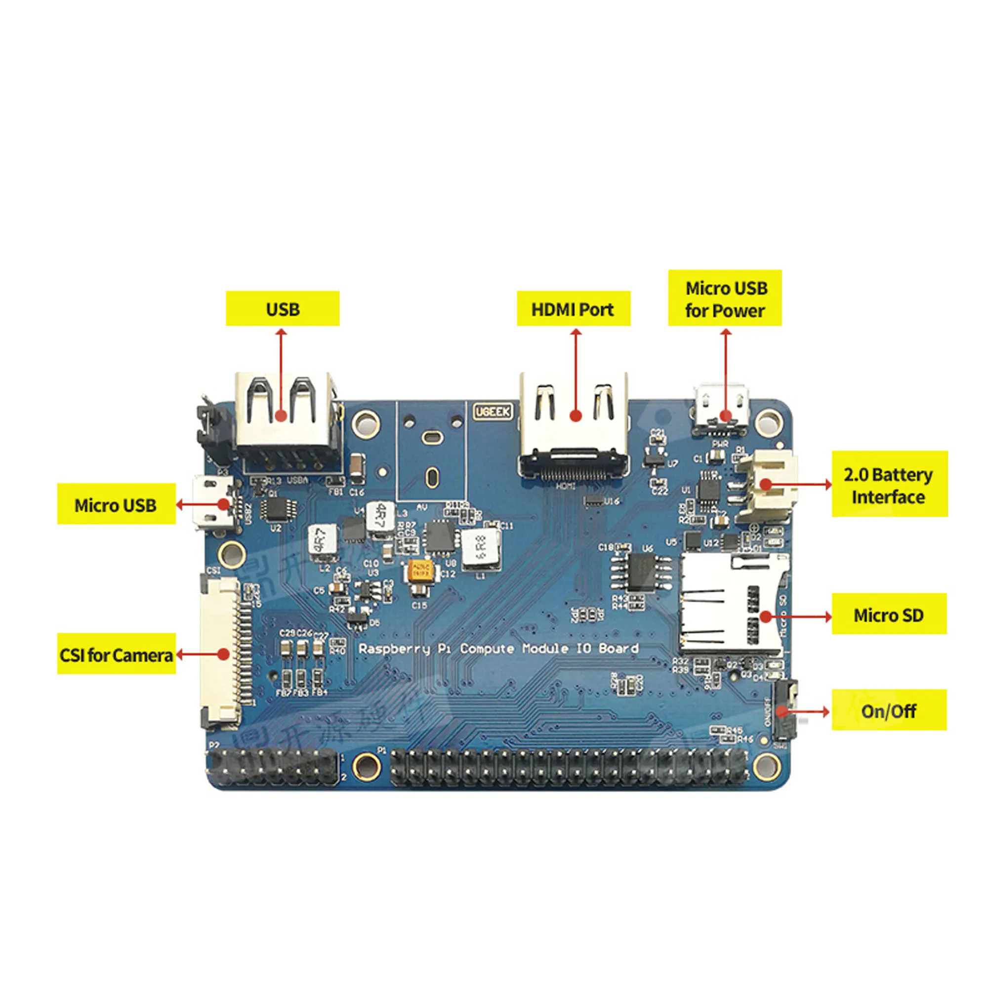  Cm3   I/O  , ͸ ̽ RTC