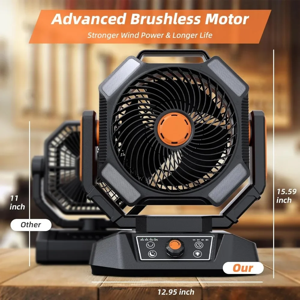 Fans, Battery Operated Portable Tent Fan with LED Light, Remote Control, Hook, 270°Pivot, Stepless Speed-Ideal for Camping, Fans 6
