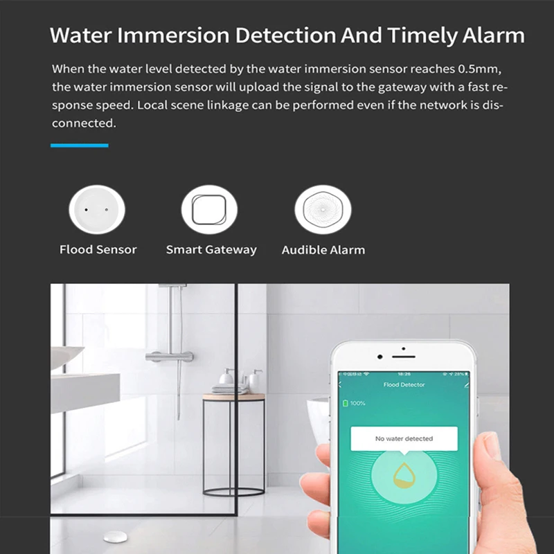 Zigbee Water Sensor Smart Life Leakage Sensor Water Linkage Alarm App Remote Monitoring Leak Detector Tuya Hub water flood sensor