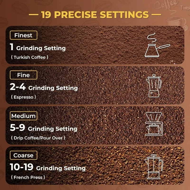 Electric Coffee Grinder Flat Burr Grinder Coffee 19 Settings & Digital Timer Display Commercial Espresso Grinders