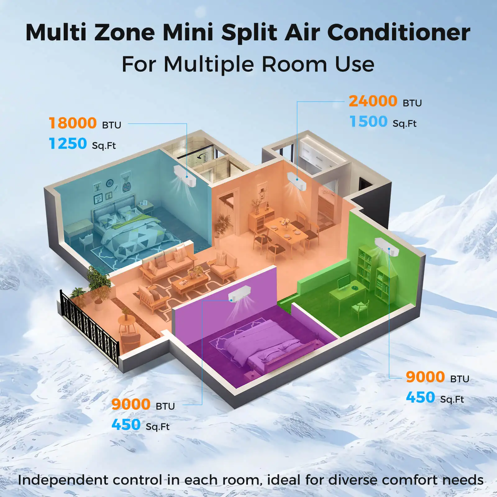 36K BTU 4 Zone 9K 12K BTU 21.5 SEER2 Mini Split Air Conditioner Work with Alexa 4