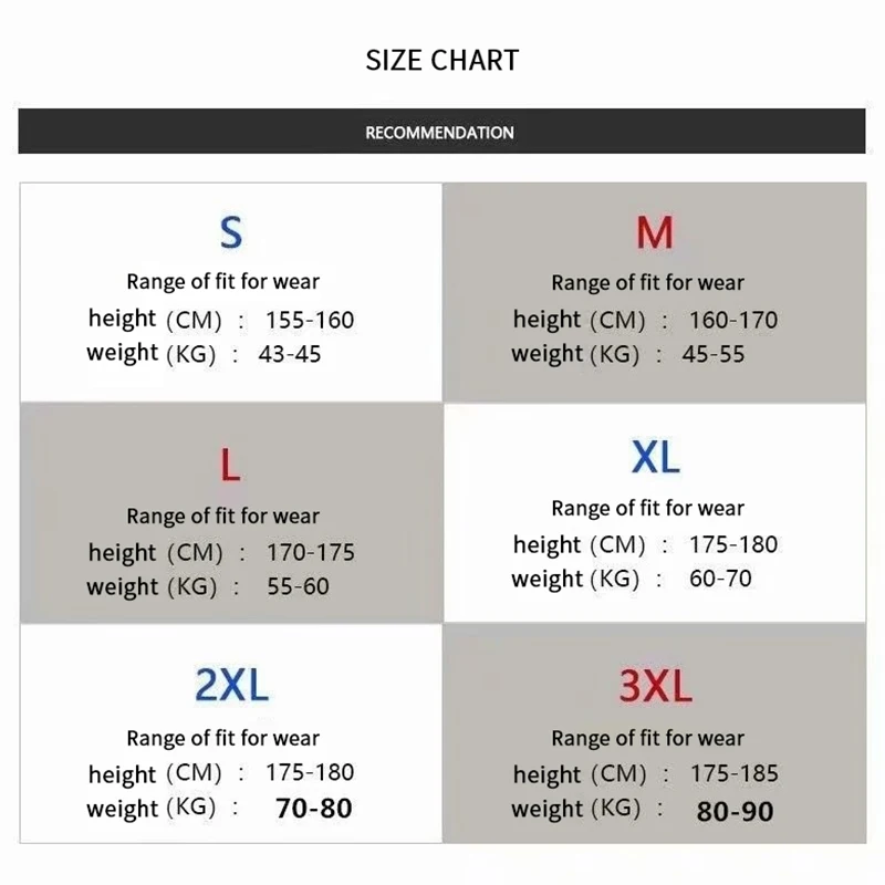 Рисунок 6 - Свитер с волнистыми полосками для мужчин