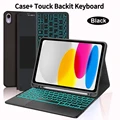 Black Backlight 3
