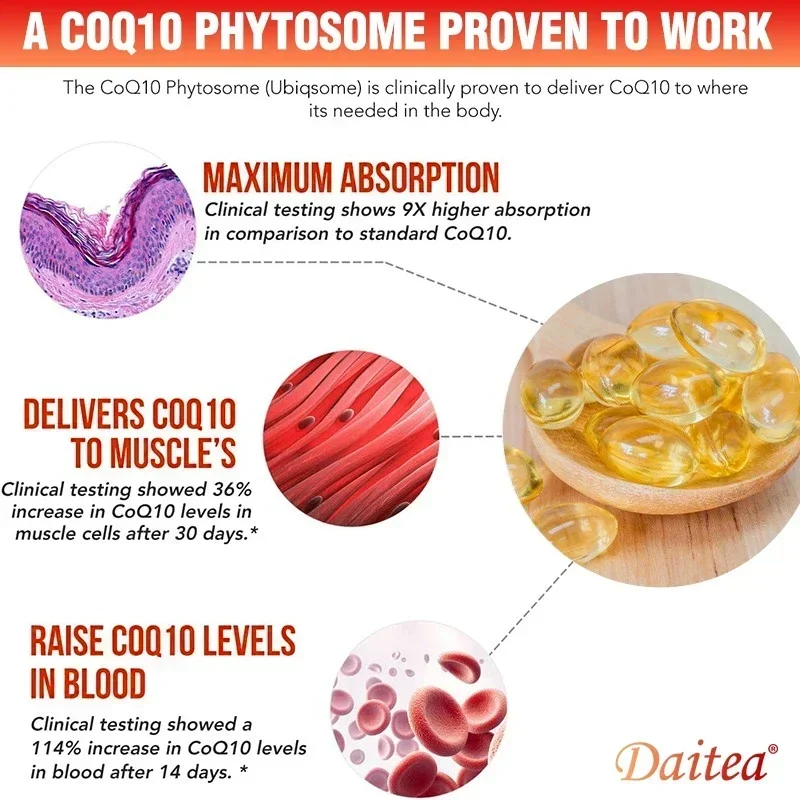 COQ10 Supplements-Support cardiovascular health, promote brain health, increase energy and endurance