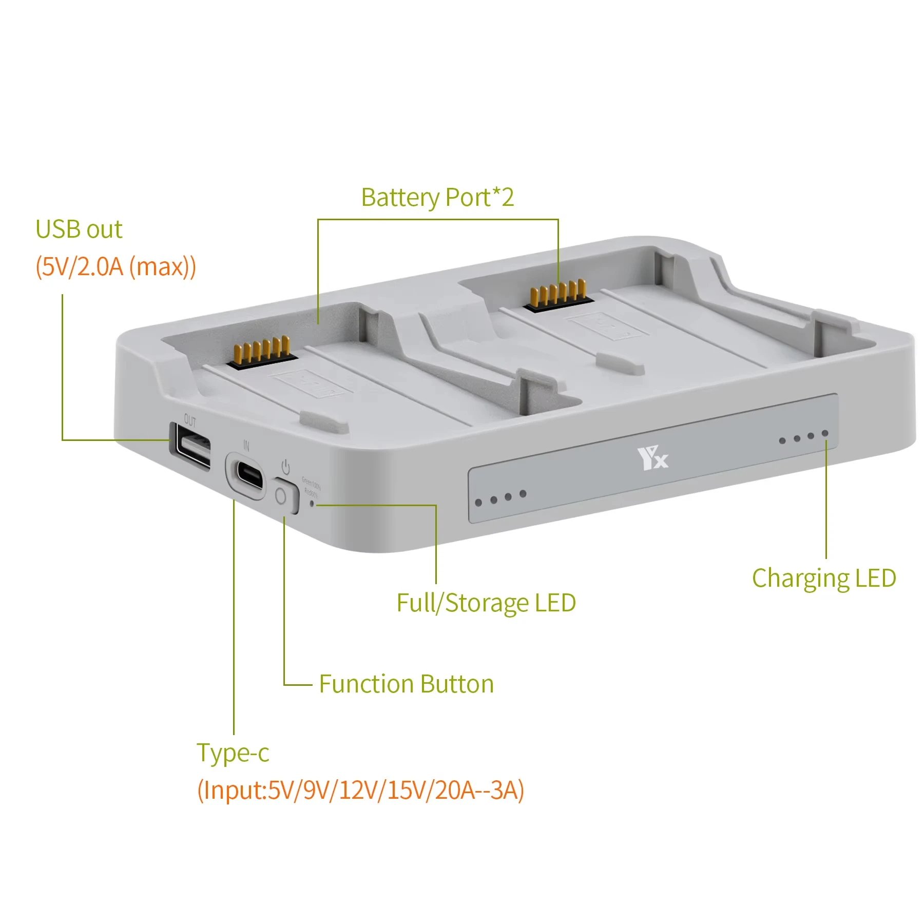 Chargeur portable 65W pour batteries DJI FLIP, dans une main, montrant sa taille compacte.