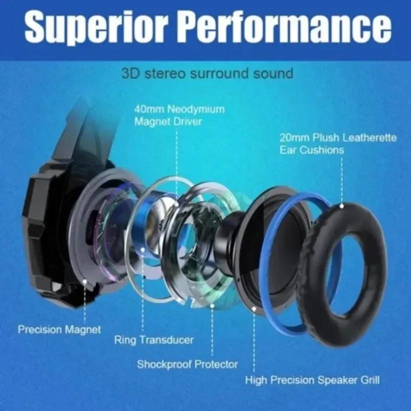 Enhanced 3D Surround RGB LED Gaming Headset with Noise-Cancelling Microphone and Memory Foam Comfort