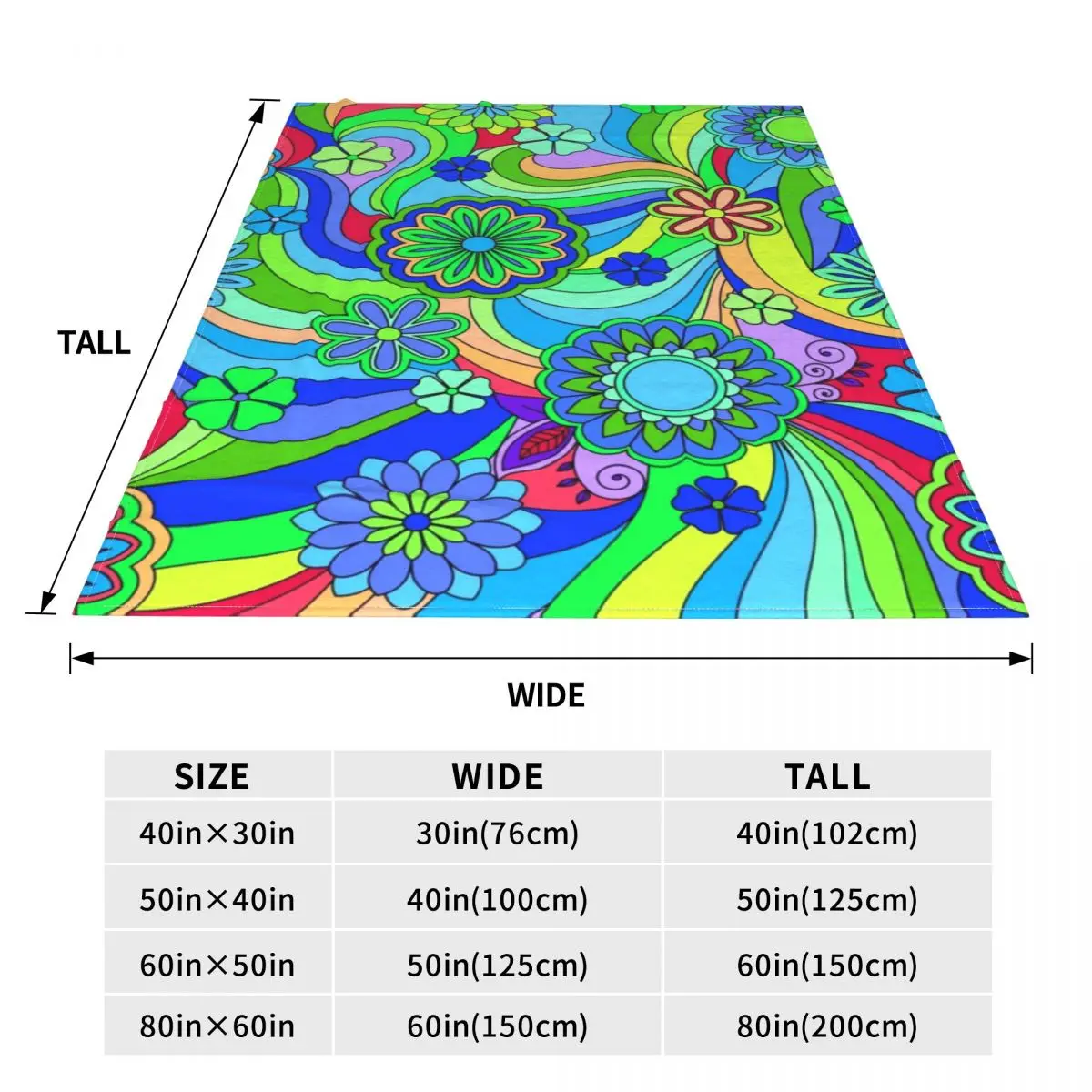 ���� Ʈ���� �ö�� �Ŀ� �ö��� ���, ��Ʈ�� ������ ����Ʈ, ���� ����Ʈ ���ο� ���, ���� ķ�� ħ�뺸 ���� ħ�� Ŀ��