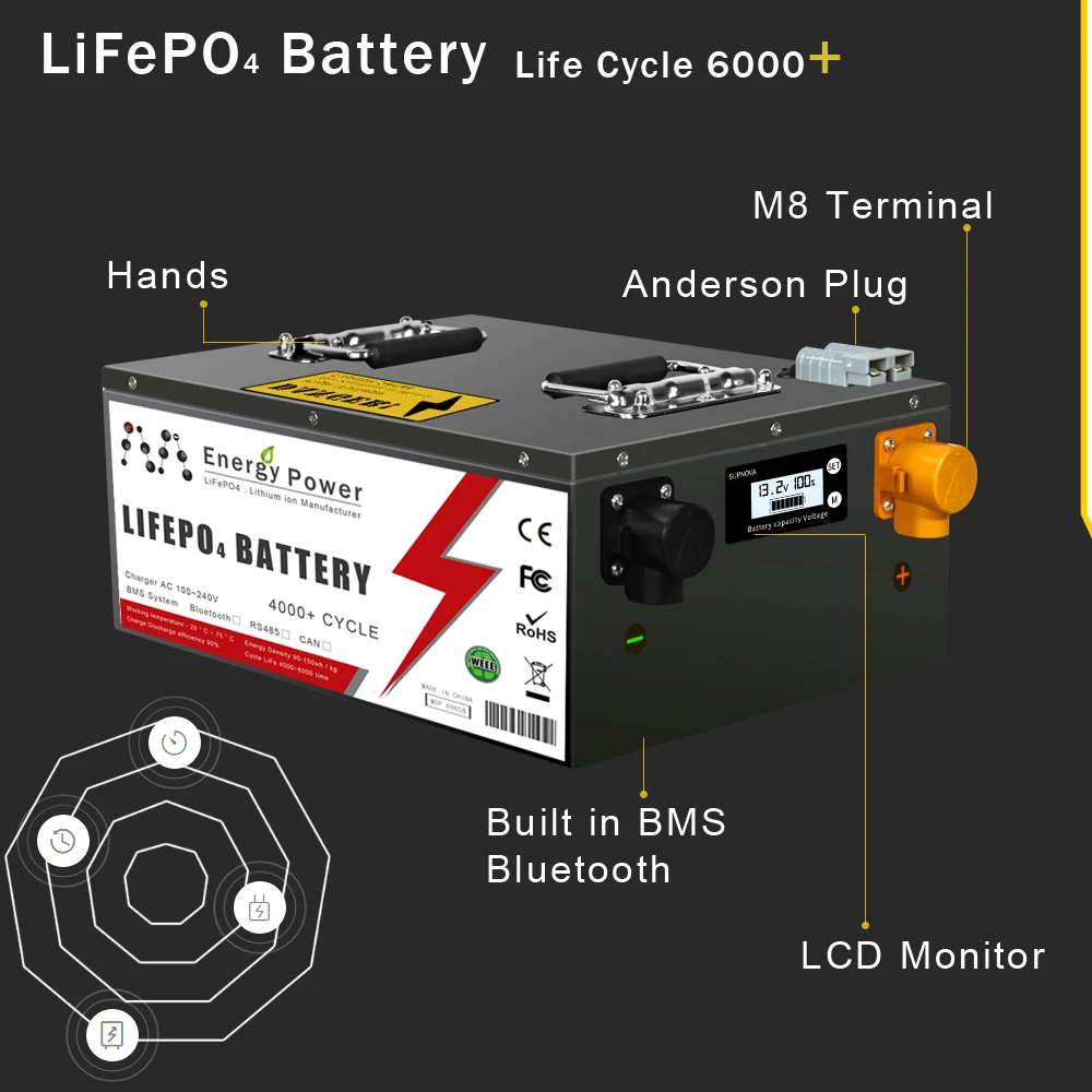 LiFePO4 24V 48V 100Ah 200Ah LiFePO4 Lithium Battery Bluetooth BMS 6000+ cyclic for Inverter Solar RV Golf Cart No Tax