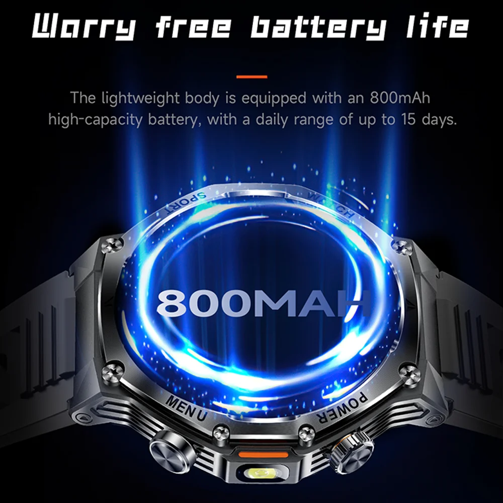 2025 New Sports Smartwatch 800mAh Battery 1.8-Inch HD TFT Display Wireless Talk LED Flashlight Stainless Steel Strap Compatible 5