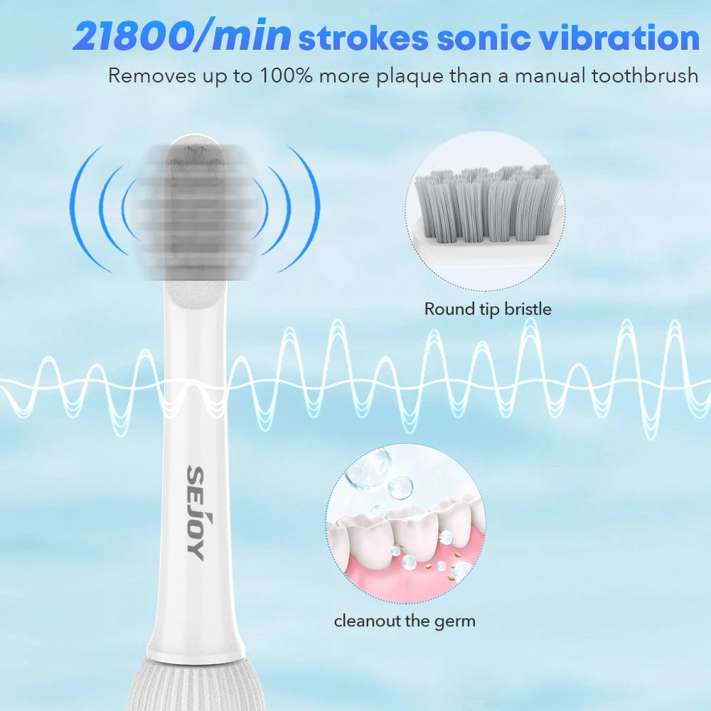 Description Picture 6 of itemSEJOY Sonic Electric Toothbrush Oral Cleaning Personal Care Appliances IPX7 5 Modes Smart Rechargeable Automatic Toothbrush