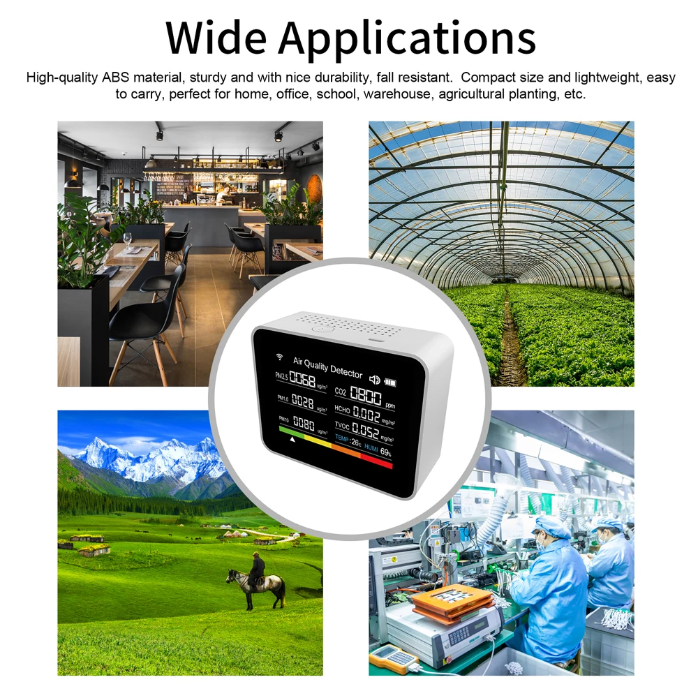 A picture of a farm with different types of equipment showcasing the importance of CO2 levels and indoor environment monitoring with a Smart Air Quality Tester.