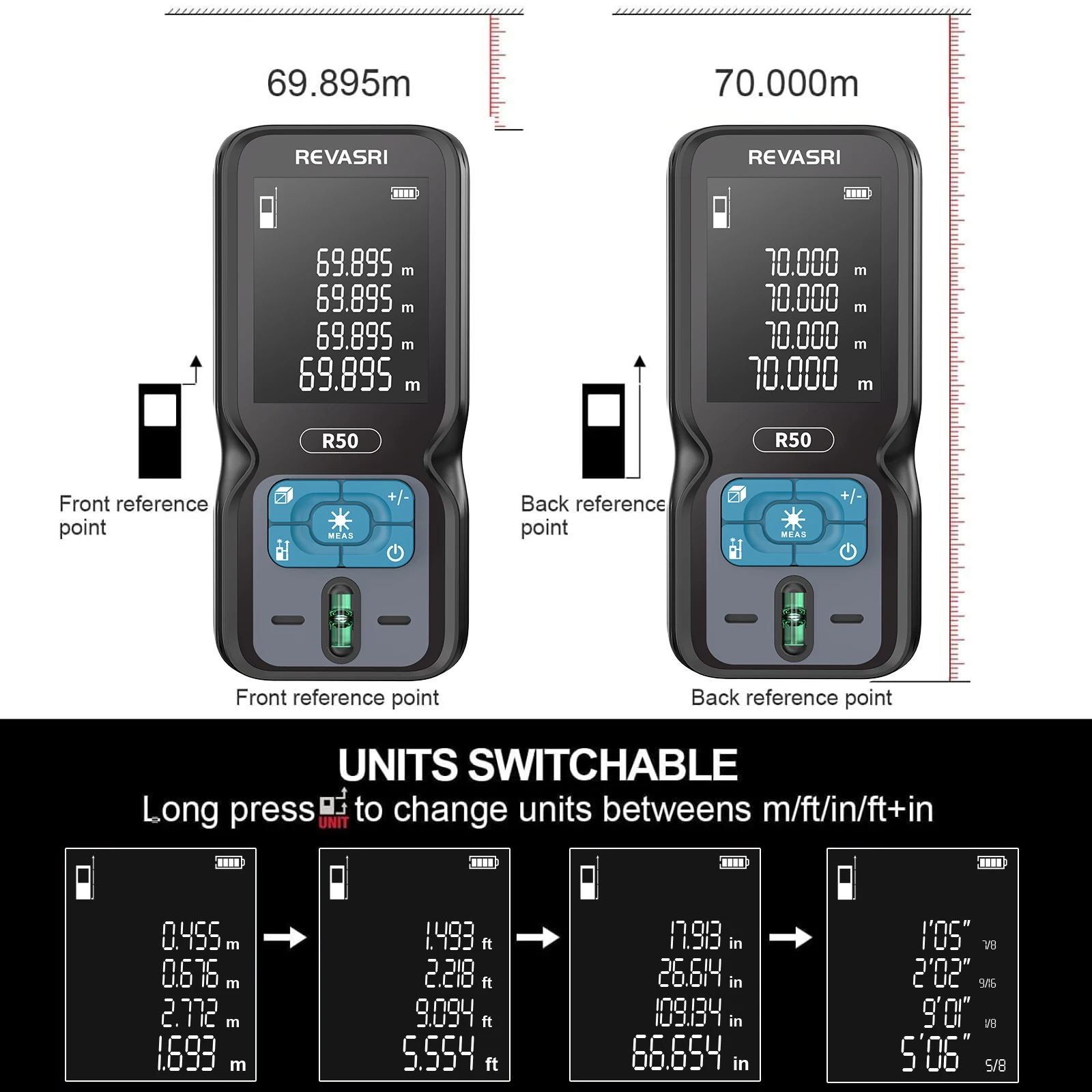 Laser Distance Meter 50M/80M/120M Rangefinder Profesional Meter Laser Measurement Tool Range Finder Ruler Test Tool laser rangefinder distance meter