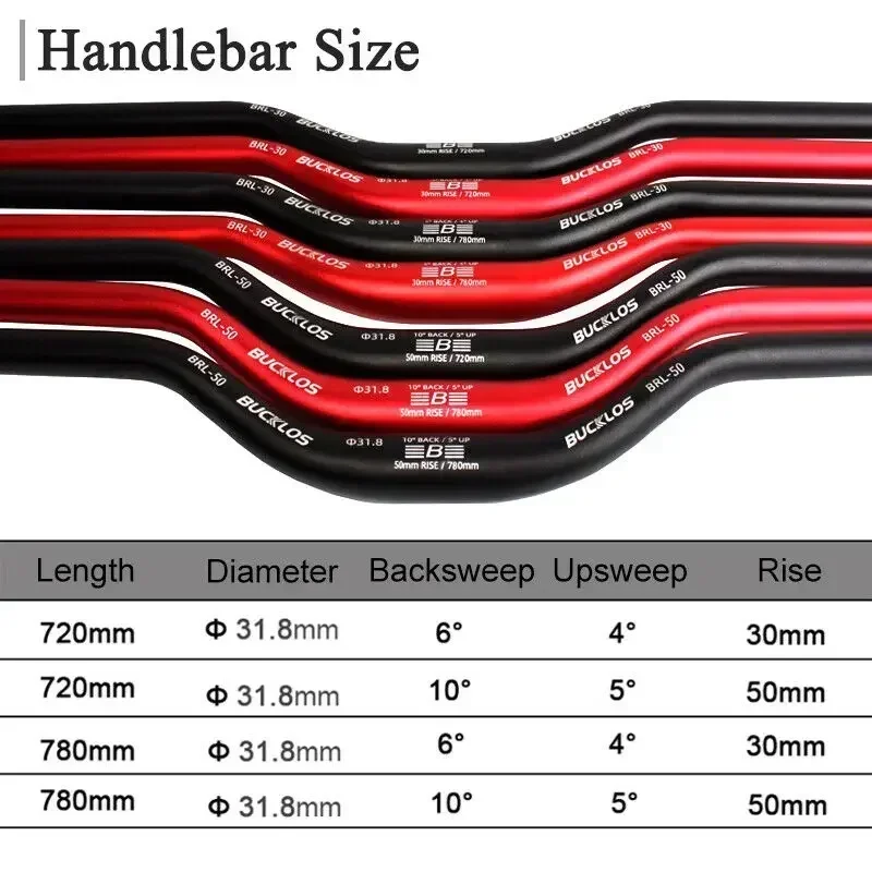 BUCKLOS MTB Aluminum Riser Handlebar 3