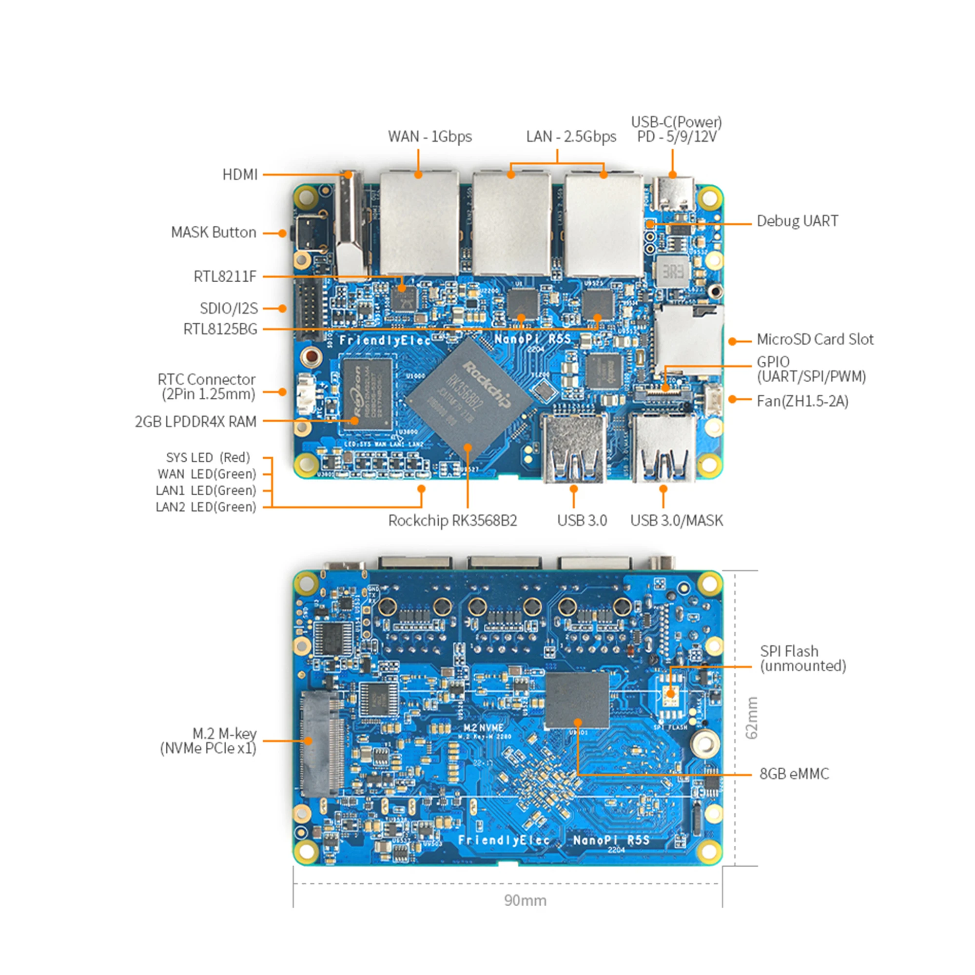 New Nanopi R5S Router RK3568 development board OpenWRT A55 HDMI2.0 2.5G Gigabit network port Mini Router
