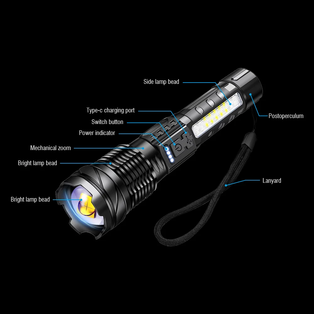BORUiT Wainlight NM1 LED  , C Ÿ    ġ,  ķ  , 2600mAh, 30W