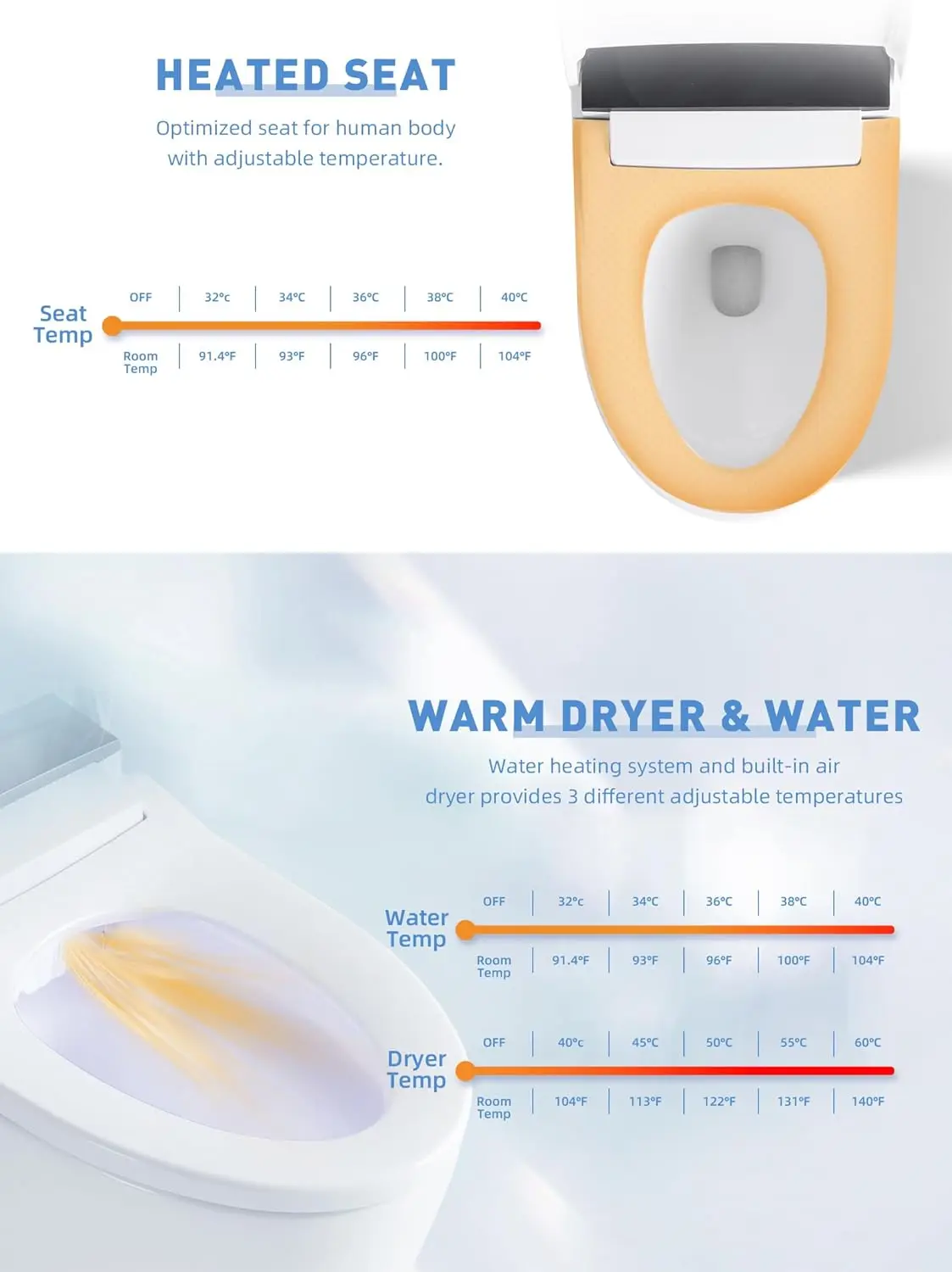 Smart Toilet with Bidet Built in Bidet Toilet Combo with Warm Water Sprayer & Dryer Heated Seat Auto Dual Flush Foot Sensor 3