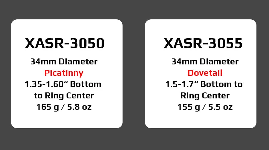 Description Picture 2 of itemVector Optics 34Mm Picatinny Hunting Scope Mount Ring Dovetail Tactical Accessories for Ar 15 Airsoft