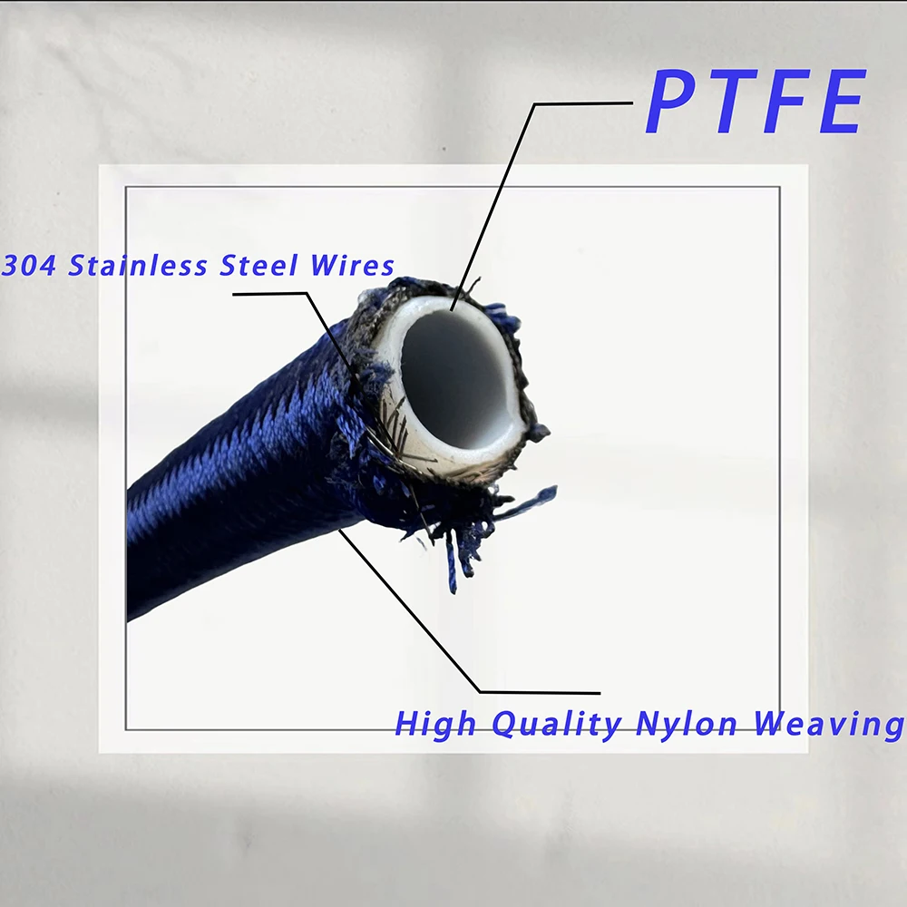 1M-10M AN4-AN20 Fuel Pipe Hose PTFE Gas Cooler Pipeline Pipe Nylon 304 Stainless Steel Braided High Temperature Resistant Blue