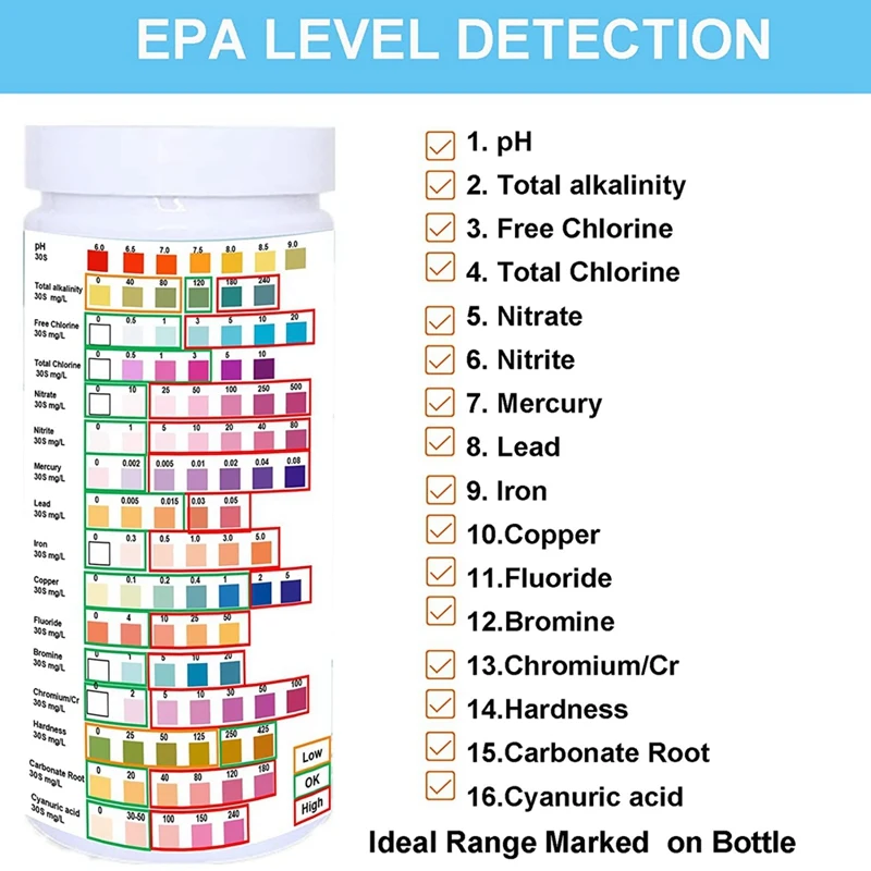 Water Testing Strips For Drinking Water- EPA Level Home Use, Water Test Strips With Lead, Mercury, Iron, PH, Hardness 6
