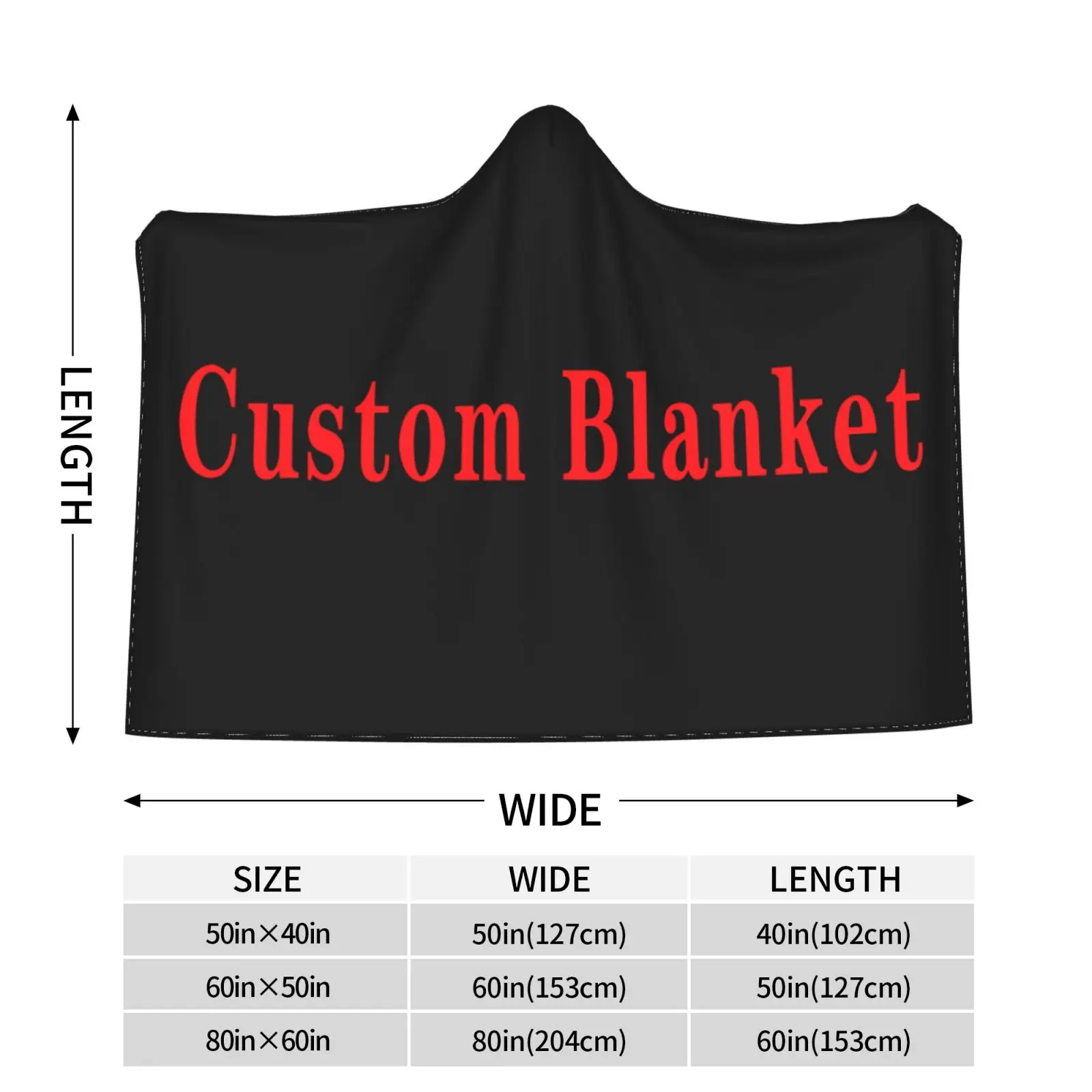 �ĵ� ���, ķ�� ���, ķ�� ����ŷ Ž�� �ĵ� ���, �ĵ� ���� ������, ����ŷ ���� ���������� ����