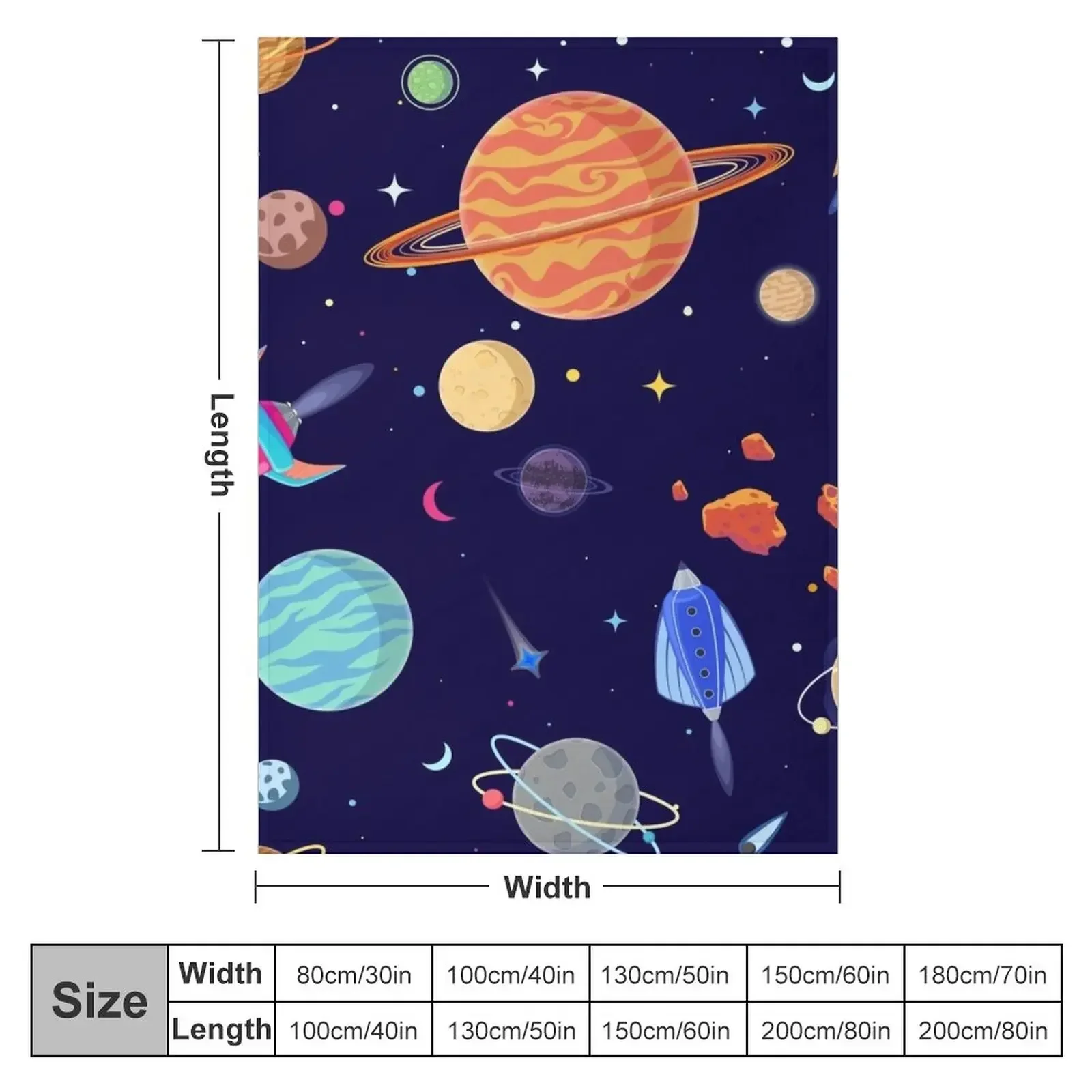 �༺ ���� ������ ���, ���� ���� �̺�, ķ�� ���