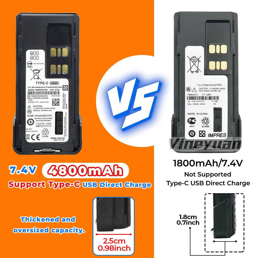 PMNN4493AR 4800mAh LI-ION Battery  Type-C USB for Motorola XPR3300 DP4400 XPR7350 XPR7550 APX1000 GP328D DP4601 DGP8550Ex Radios 2
