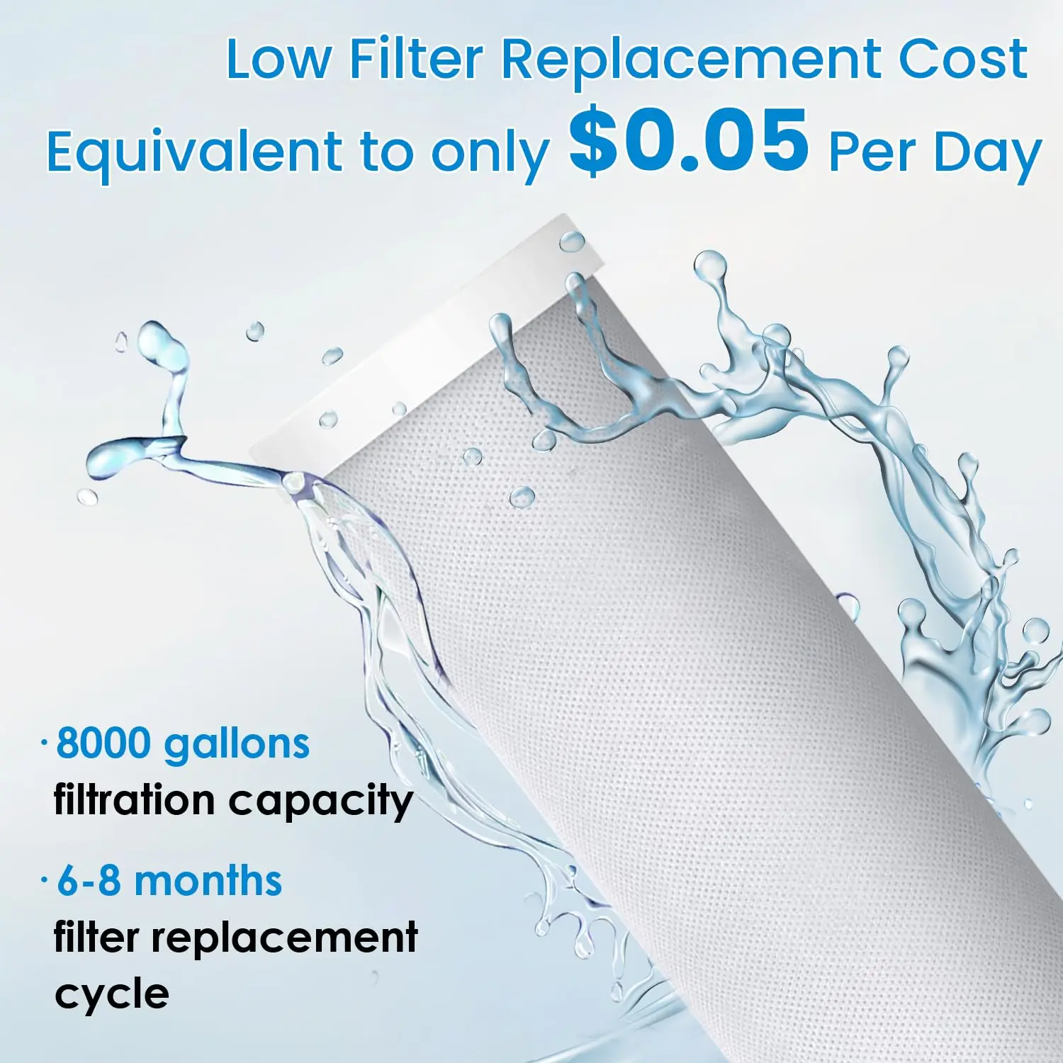 Vortopt Countertop Water Filter System Rapid Flow 12 Months or 8000 Gallons Long-Life 5-Stage Filtration Reduces Chlorine