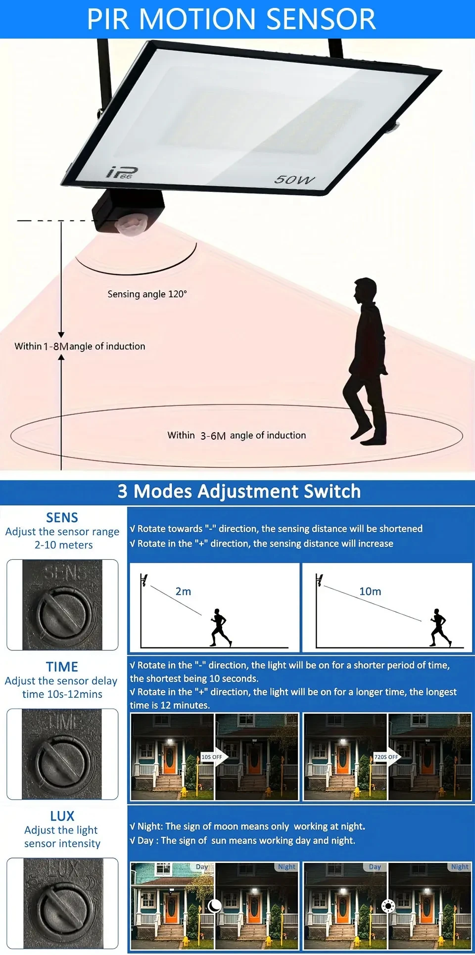 Description Picture 3 of itemLED Floodlight Motion Sensor AC220V 110V 30W 50W 70W 100W 150W 200W Waterproof Outdoor Projector Exterior Spotlight Outdoor lamp