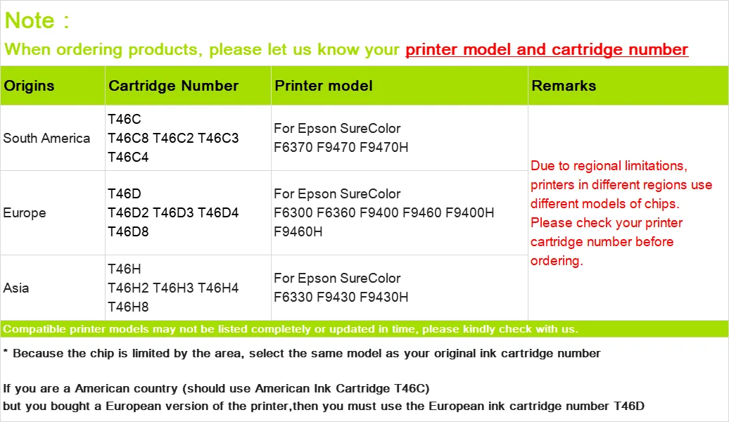 T46C Compatible Chip For Epson SureColor SC-F6370 SC-F9470 SC-F9470H F6370 F9470 F9470H Printers