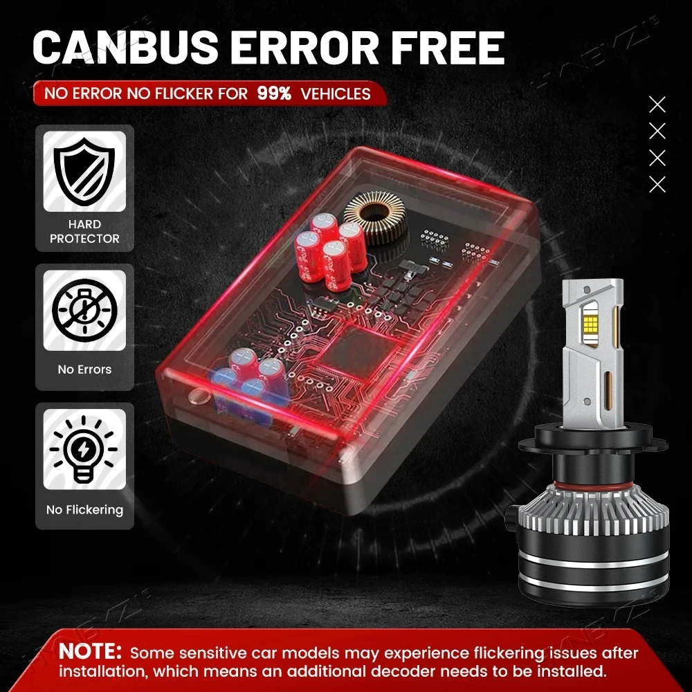 High Power 3000W 24v Led Headlight for Cars Headlight Canbus 12v 24v HB3 HB4 H1