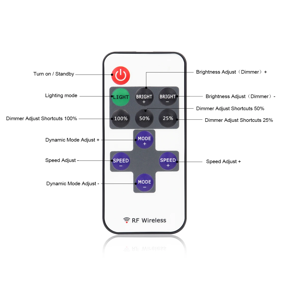 DC5V USB szabályozható Tengericső ledes csík, 2M 3M 5M white/warm Fehérítőszer Tengericső ledes csík ligh vel RF Zárkózott kontroly dimmer számára haza Világítás