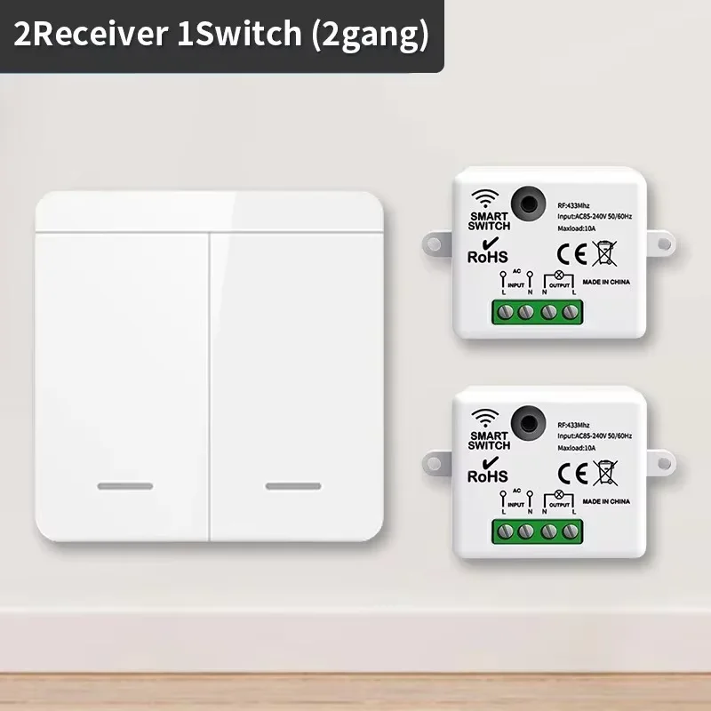 2Receiver 1Switch