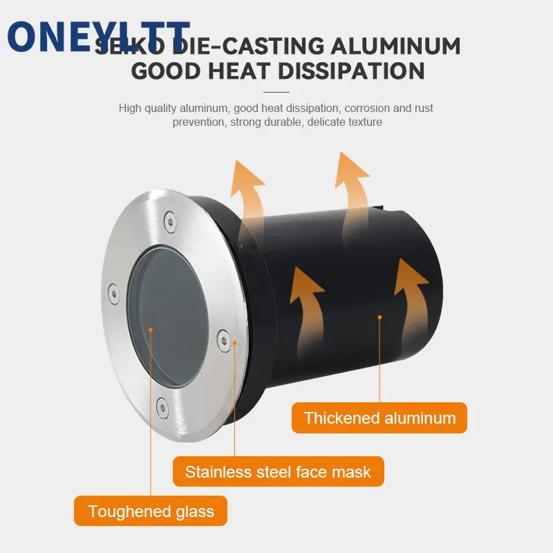Free Shipping LED Underground Light for Outdoor Landscape and Garden Paths