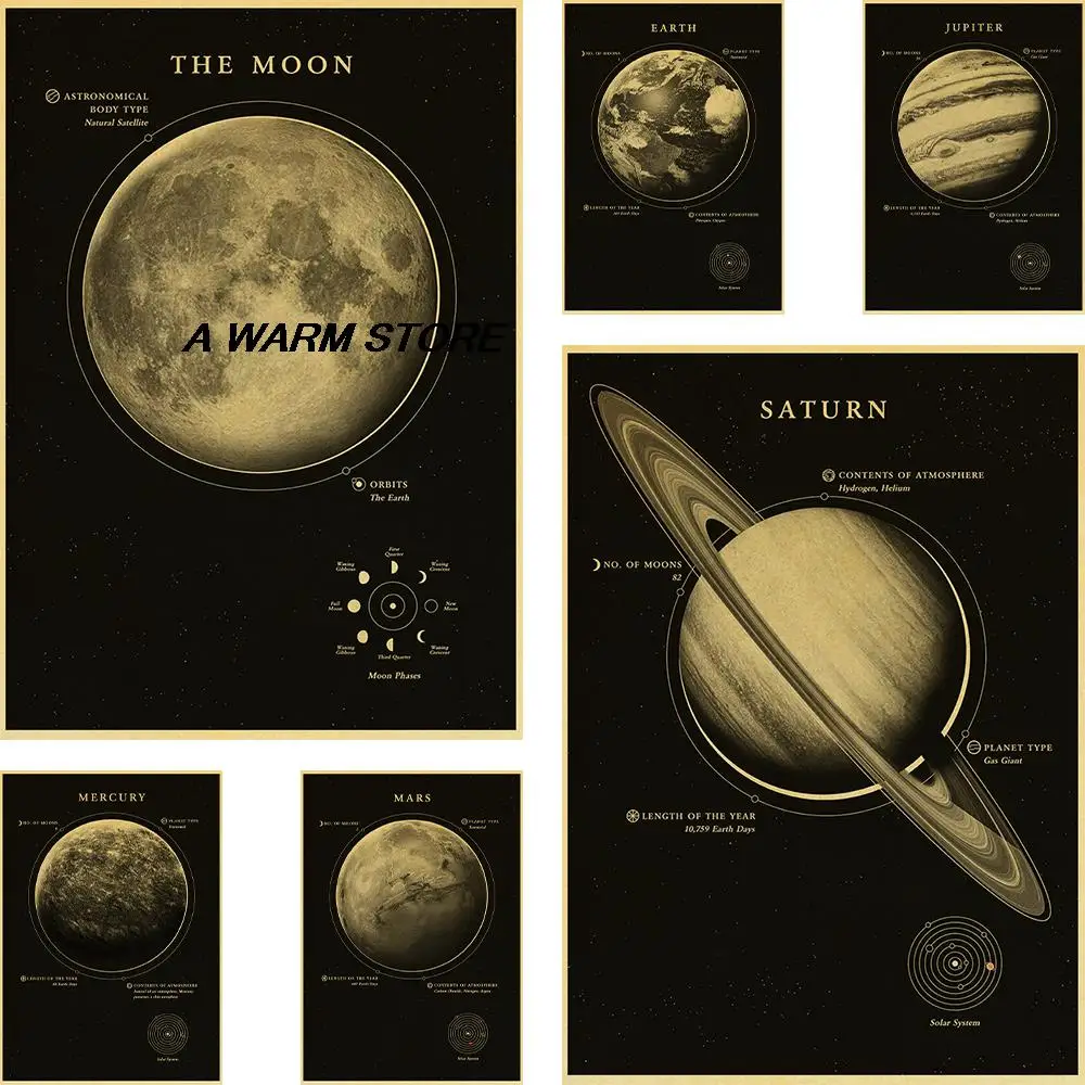 

Planets and Universe Retro Space Mars Venus Moon Vintage kraft paper Posters Home Room Cafe Decor Art Wall Painting