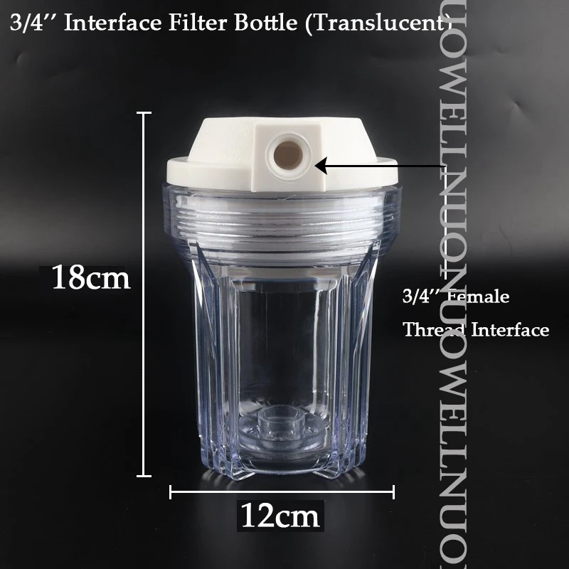 3l4 inch