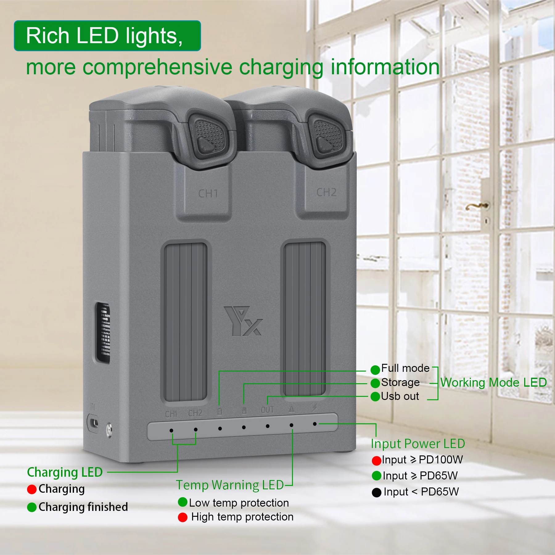 Hub de charge rapide bidirectionnel pour DJI Mavic 4 Pro - Chargeur intelligent