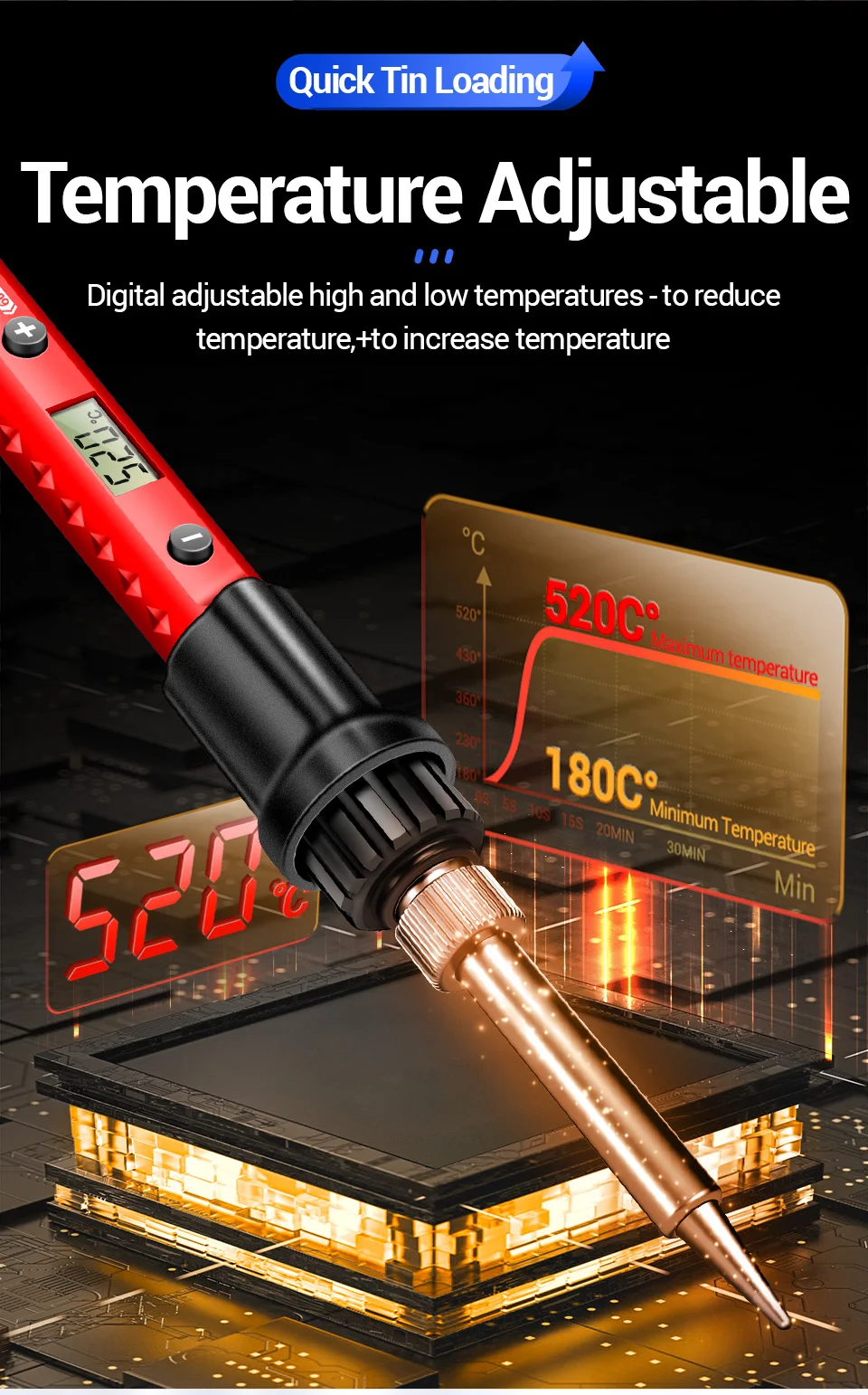Adjustable Temperature Electric Soldering Iron ANENG SL105 Digital Display Welding Control Rework Station Heat 110V/US 220V/UE