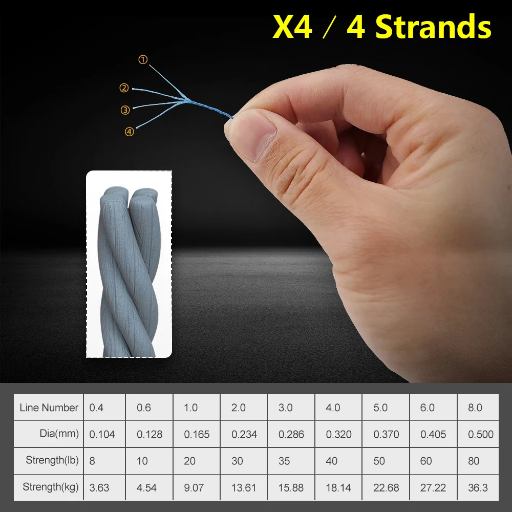 JOF 8 Strand Japan Braided Line Multifilament Fishing Line 300M 500M 1000M Carp Fishing Accessories 8-100LB Pe Line 4 Braid Wire 3