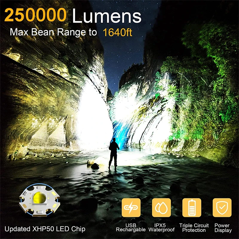 https://ae01.alicdn.com/kf/S72c5a2c0731a4d24ade66565ae910112w/Rechargeable-LED-Flashlights-High-Lumens-250000-Lumens-Super-Bright-Powerful-5-Mode-Waterproof-Flashlight-for-Emergencies.jpg