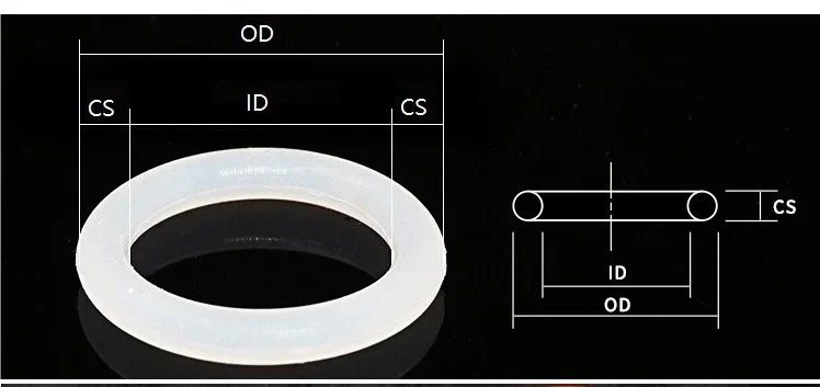 NBR O Ring Gasket 10/50/100Pcs Thickness CS 2mm OD 5~150mm Nitrile Rubber Round O Type Corrosion Oil Resist Sealing Washer Black rubber o rings,sealing gasket,rubber washers,keycap o rings,silicone o rings