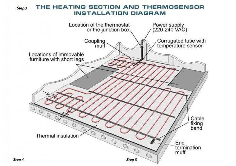 heater floor heating 12V floor heating - AliExpress
