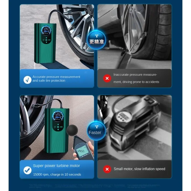 Electric Air Compressor Quick Inflating 12V Handheld Air Pump High Precision Motorcycle Tyre Inflator for Motorbike 