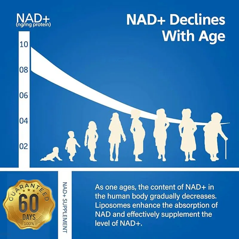 NAD+ Supplement Capsules 900mg Liposomal Nicotinamide Riboside with Resveratrol & Quercetin for Anti-Aging Energy