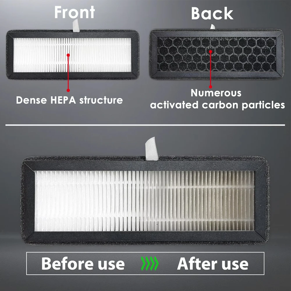 Filtre HEPA 13 et charbon actif installé dans l'imprimante 3D Flashforge Adventurer 5M/Pro