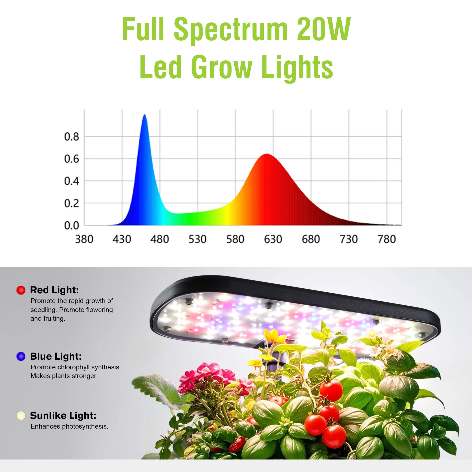 Indoor Hydroponic System Smart Herb Garden Kit LED Grow Light 6 Pod Planting Mac