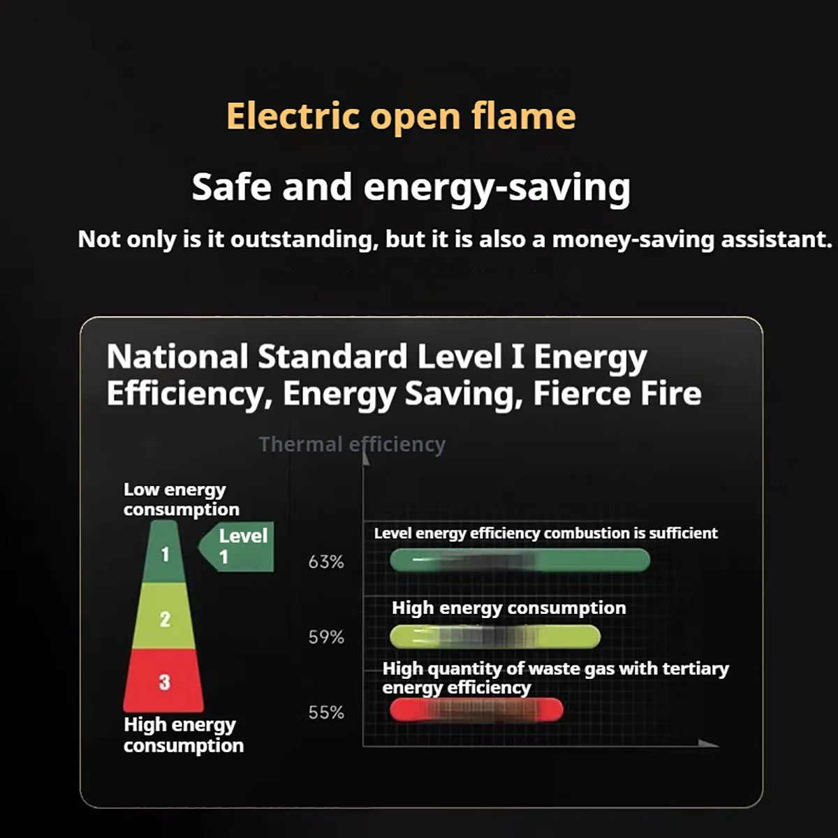 A New Type of Kitchenware Electric Flame Stove Without Gas Pure Electric Drive Cooktop