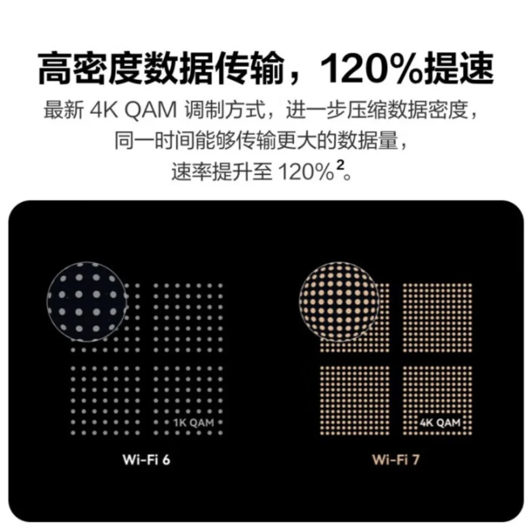 هواوي راوتر BE3pro WiFi7 راوتر 3570 ميجا بت في الث...