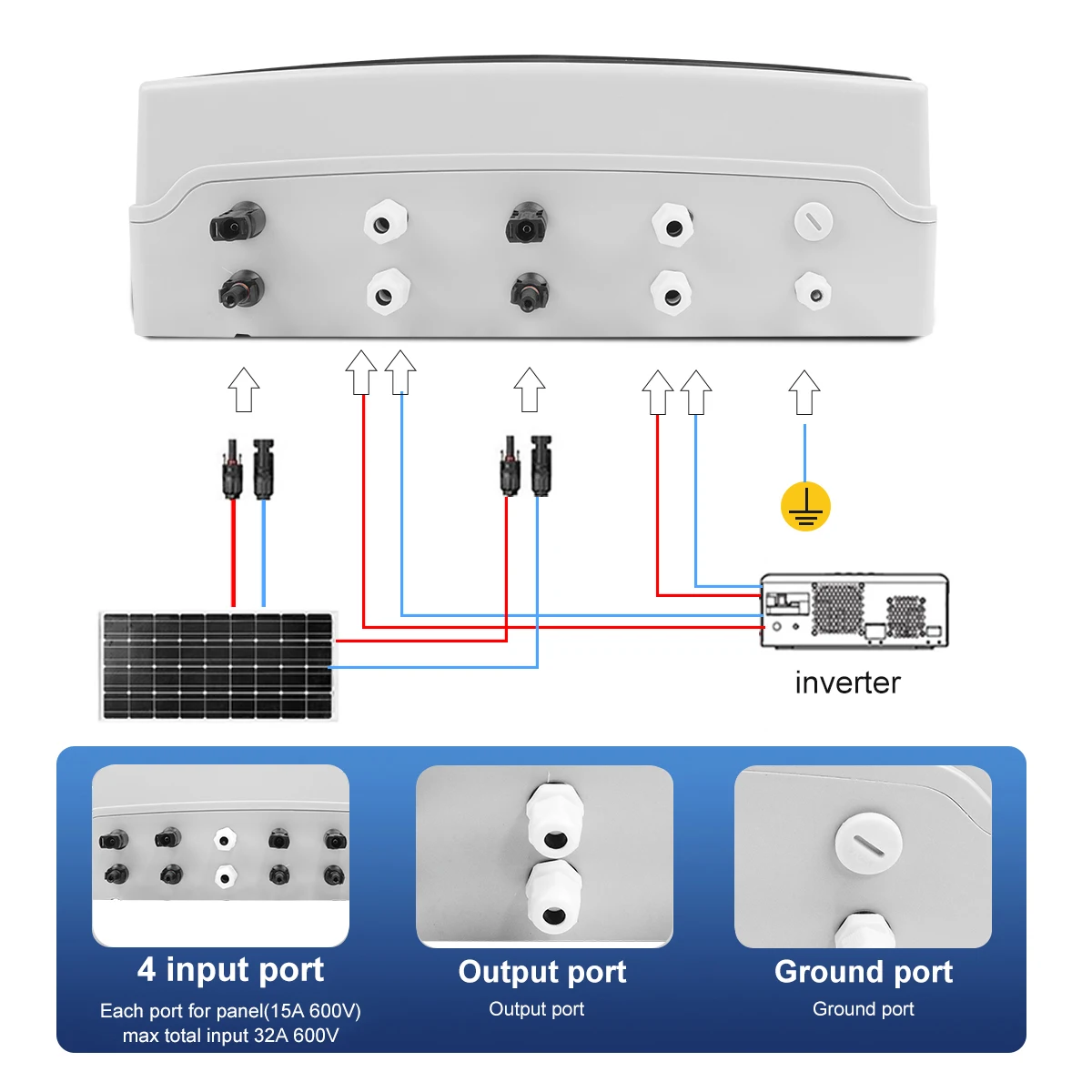 2 out dc 600v fusivel mcb spd ip65 18 maneiras 01