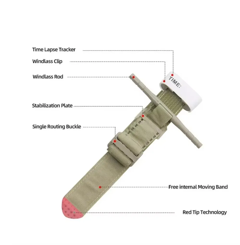 Tourniquet Spin Medical One-handed Operation Tourniquet Tactical Snap-on Arterial Trauma Hemostasis First Aid Bandage First Aid Kit Wound Bandage Medical Wound Dressing Tourniquet Kit Tactical Tourniquet Tourniquet Holder