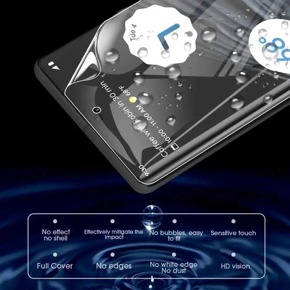 5PCS Hydrogel Film Für Google Pixel 10 9 Pro XL 9A 8 7 Pro 8A Screen Protector Für Google Pixel 7A 6A 6 Pro 5 5A 4A 4 XL Abdeckung – Detail 1
